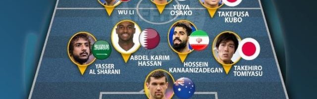 开云体育官网-武磊为中国足球撑场 入选IFFHS年度亚洲最佳阵容