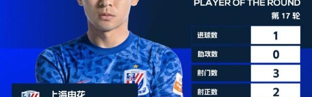 Kaiyun开云官方网站中国登录-于汉超当选中超第17轮最佳球员 战梅州打入制胜球